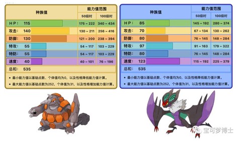口袋妖怪空间队是什么[图1]