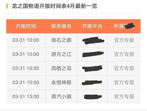龙之谷什么时候出的[图2]