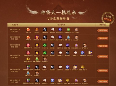 天龙八部怎么成为vip