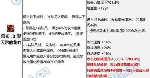 dnf什么时候改版[图2]