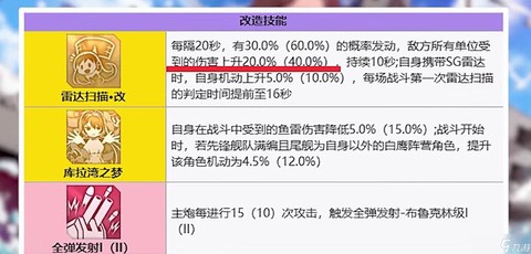 碧蓝航线如何练小船[图2]