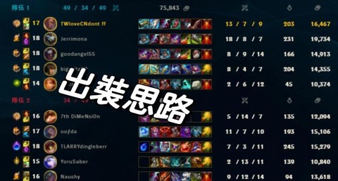 英雄联盟出装怎么出装