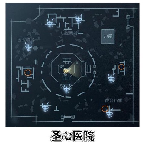 第五人格地窖什么用