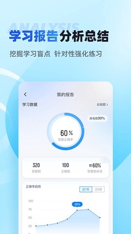 电工考试聚题库图3