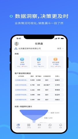询盘云图2