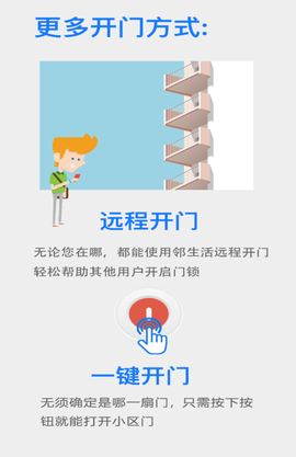 邻生活+图2