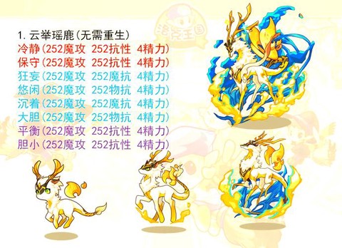 洛克王国怎么获得神宠[图1]