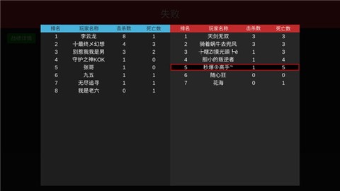 战场模拟[图4]