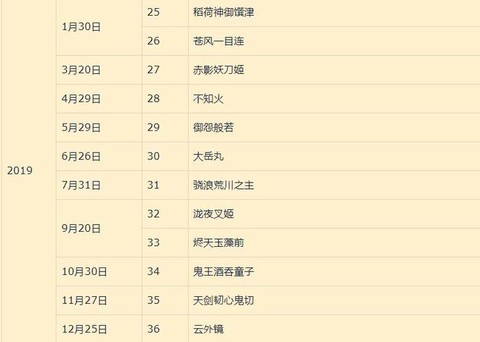 阴阳师什么时候出的[图1]