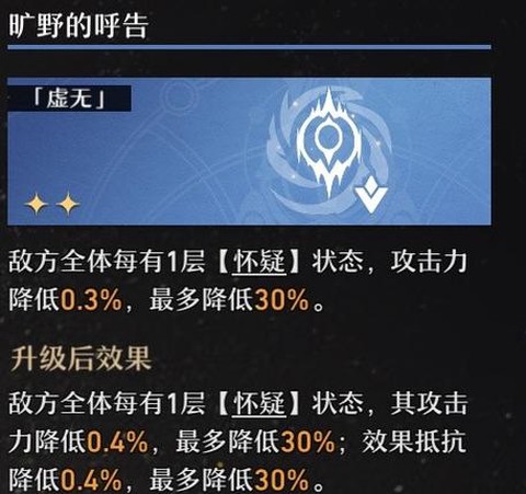 永恒纪元虚无怎么打[图2]