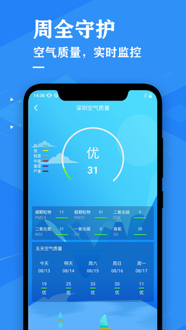 天气预报降雨预警图3