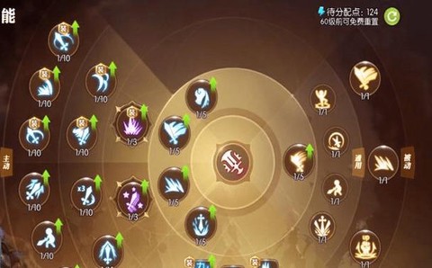 龙之谷活动点数怎么看[图2]