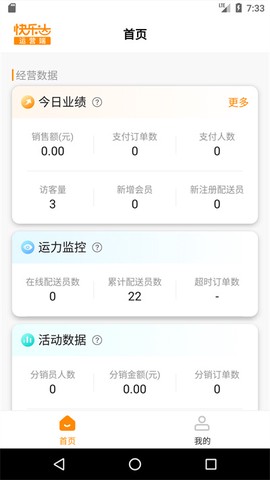 快乐达-运营端[图2]