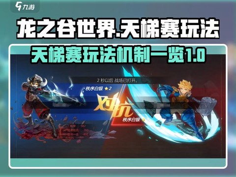 龙之谷天梯怎么刷分[图2]