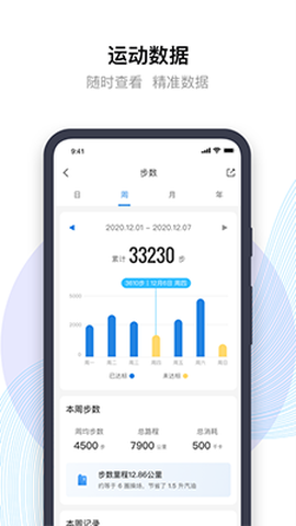 先行者健康图3