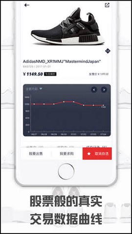 球鞋指数图3