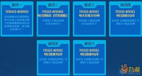 qq飞车奖牌怎么得