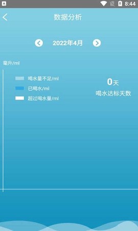 粉兔喝水笔记图2