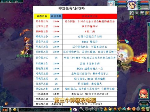 金庸群侠传5怎么开荒[图2]