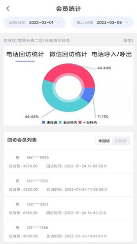 智慧会员系统图1