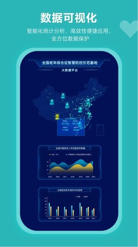 葆龄健康图2