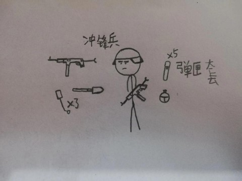 我的世界大怎么做士兵[图1]