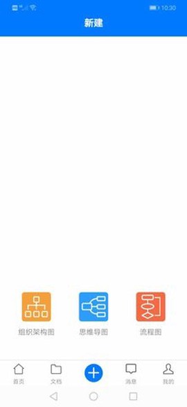 脑图人思维导图[图1]
