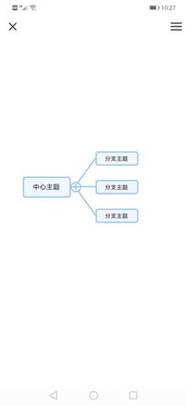 脑图人思维导图图1
