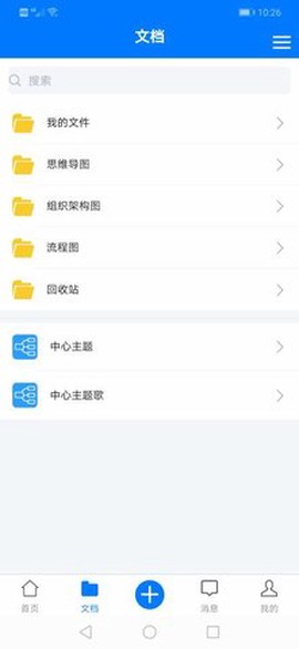 脑图人思维导图图2