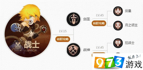 龙之谷手游如何转职[图2]