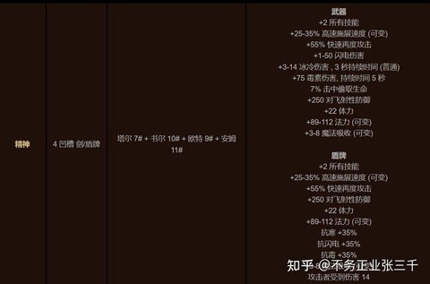 暗黑破坏神什么职业[图2]