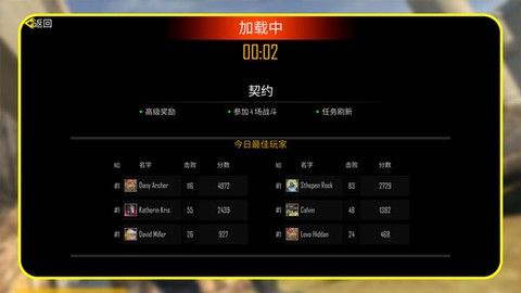 枪王王者对决图3