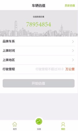 估估车图1