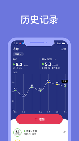 血糖小管家图1