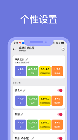 血糖小管家图2