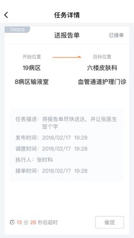 护理运送图1
