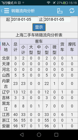 海车集图3