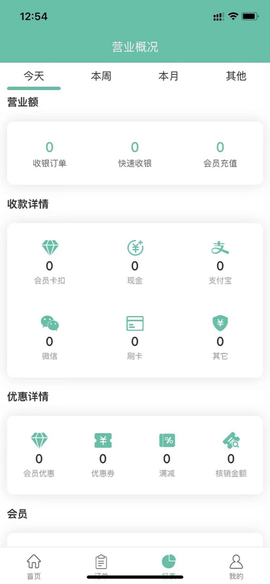 翼销售管家图2