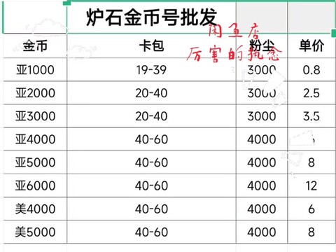 炉石传说怎么买金币号[图2]