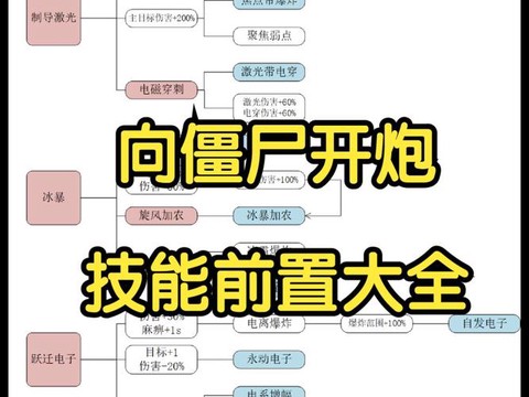 绝地大逃杀僵尸怎么开[图2]