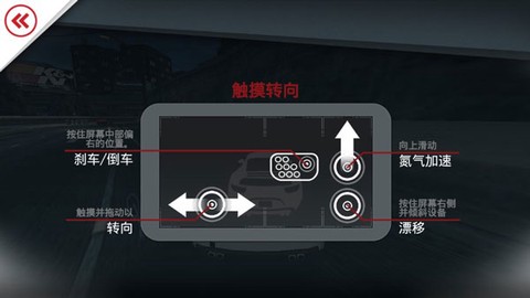 极品飞车最高通缉[图2]