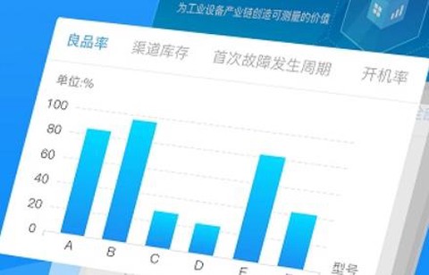 蘑菇圈IEM[图2]