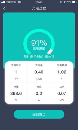 度普E站[图1]