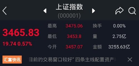 汇盈软件[图1]