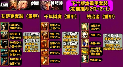 dnf附魔是什么意思