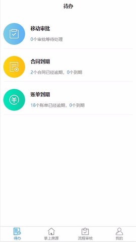 智慧资产管理系统图1