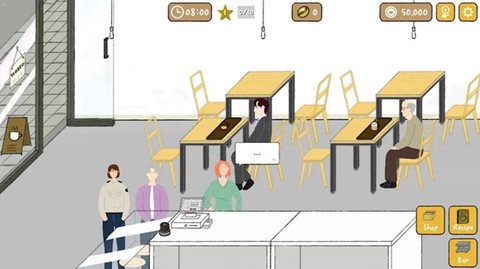 小咖啡店的故事图2