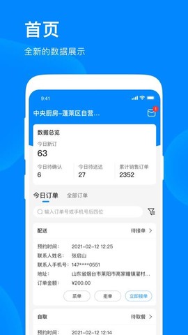 爱往中央厨房[图2]