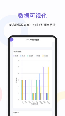 维格表图3