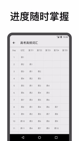 表格背单词图3